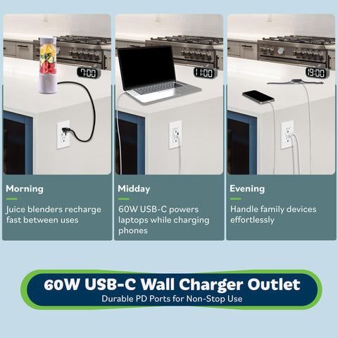 TopGreener GaN PD USB outlet UL-listed for reliable home and office use