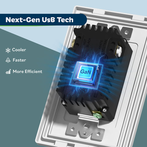 TopGreener GaN PD USB outlet tamper-resistant receptacles enhance household safety