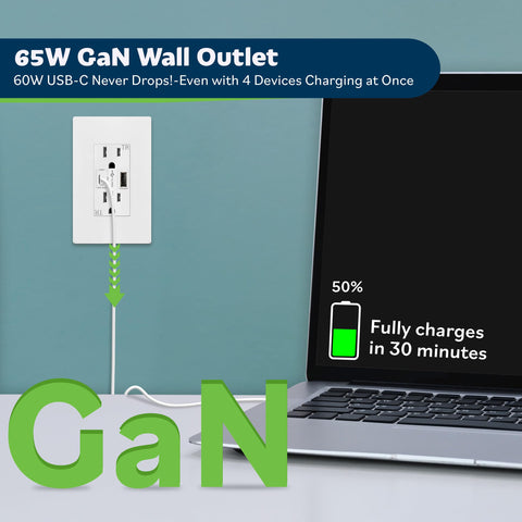 TopGreener GaN PD USB outlet USB-A port supports legacy devices safely