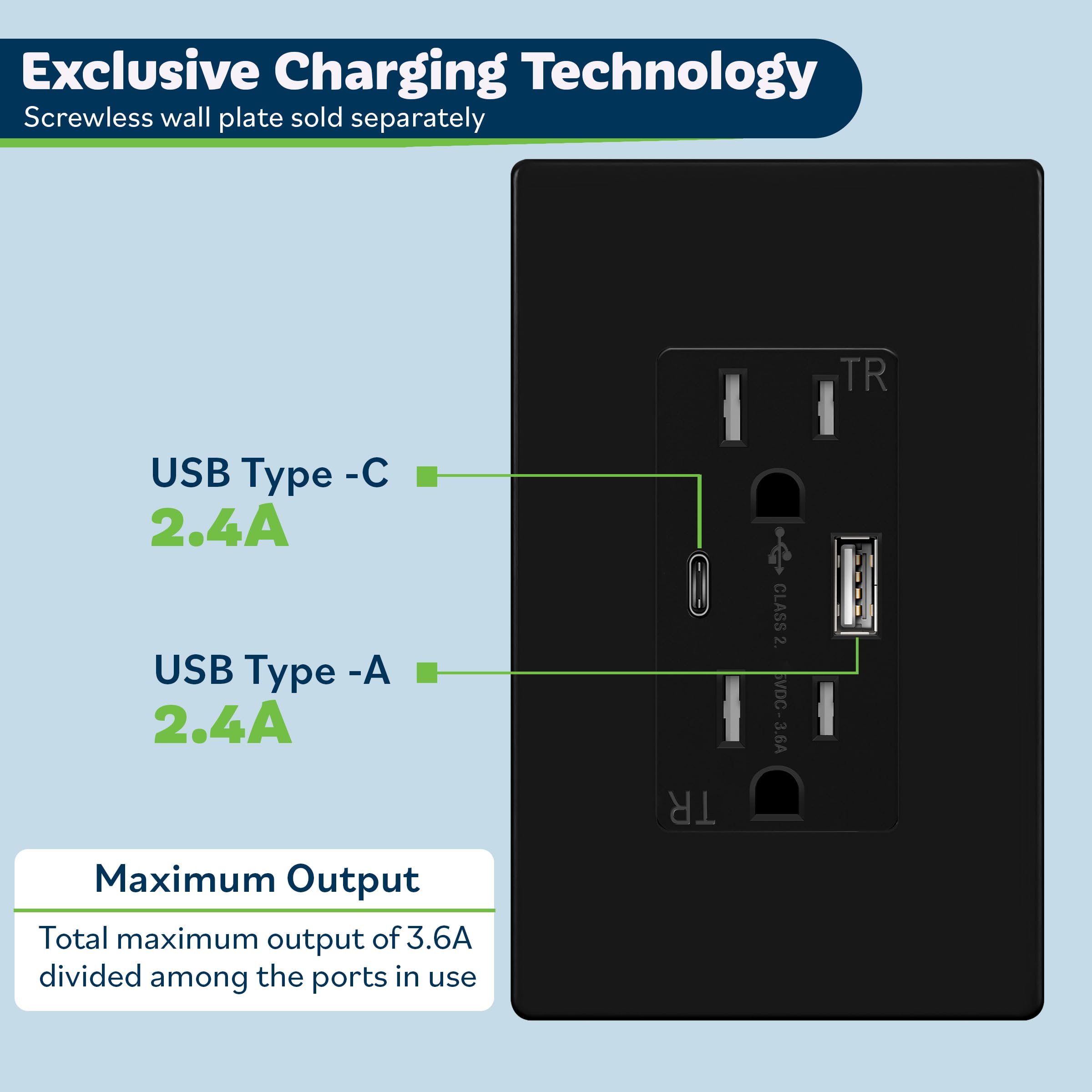 TopGreener IntelliChip technology optimizes charging speeds for connected devices.
