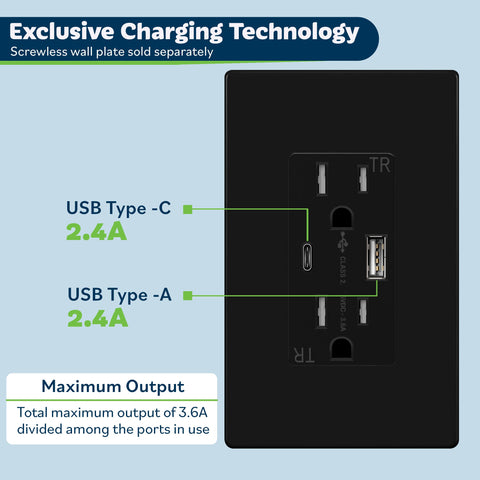 TopGreener IntelliChip technology optimizes charging speeds for connected devices.