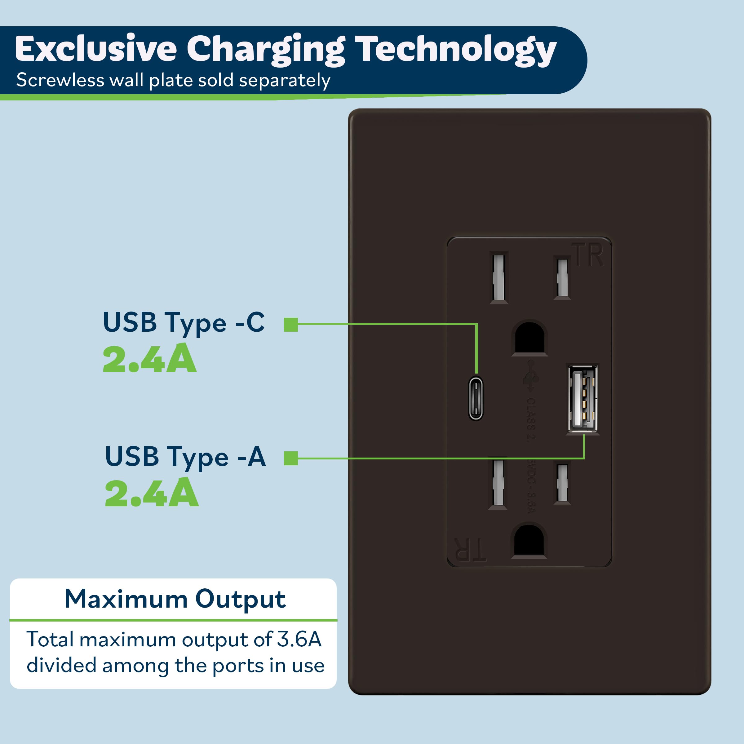 TOPGREENER IntelliChip technology optimizes per-device charging safely and efficiently.