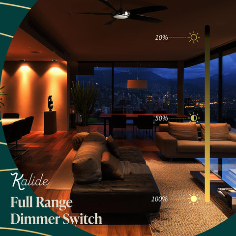 TOPGREENER Kalide three-speed fan control handles up to 2.5A.