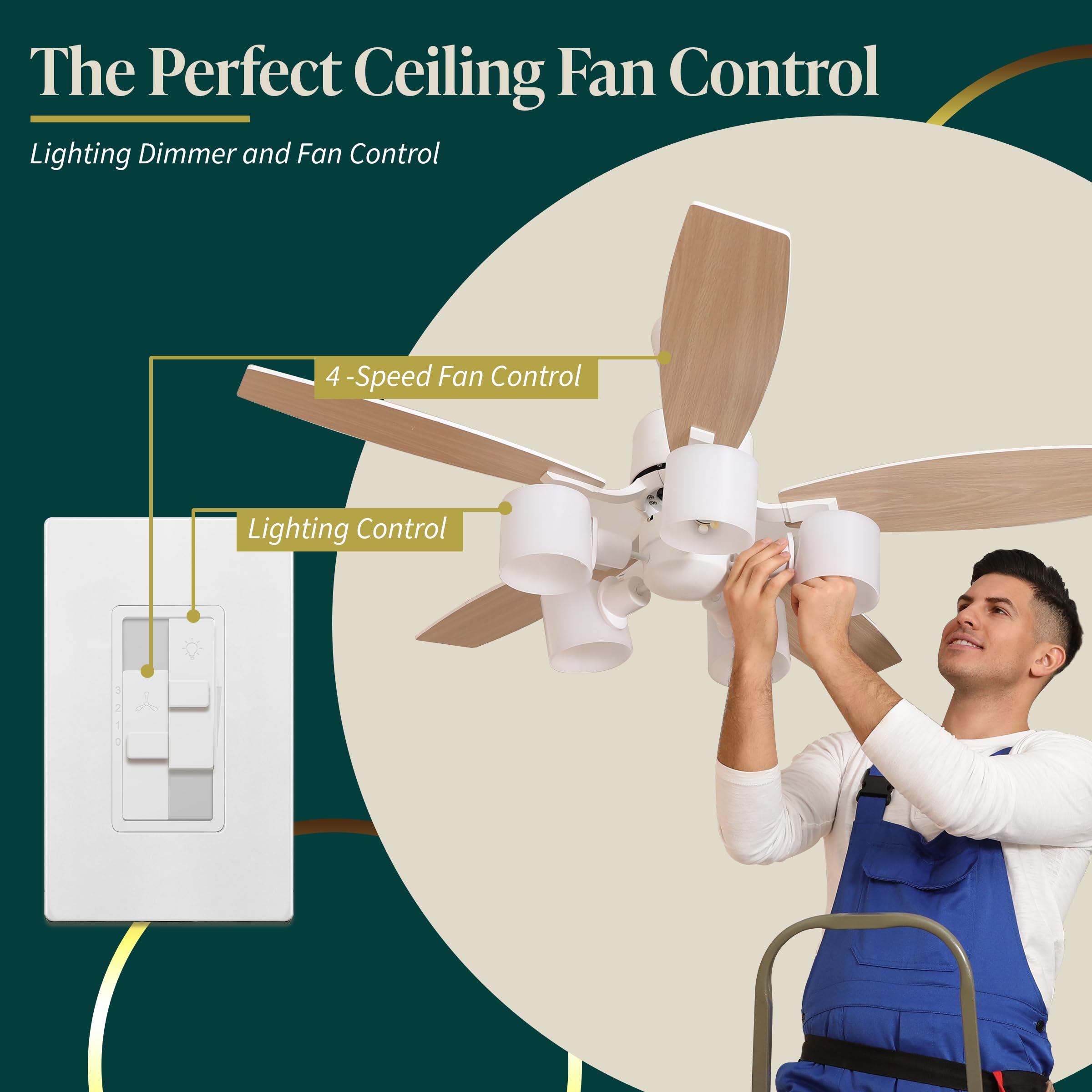 TOPGREENER Kalide dimmer back view highlights wiring without neutral requirement.