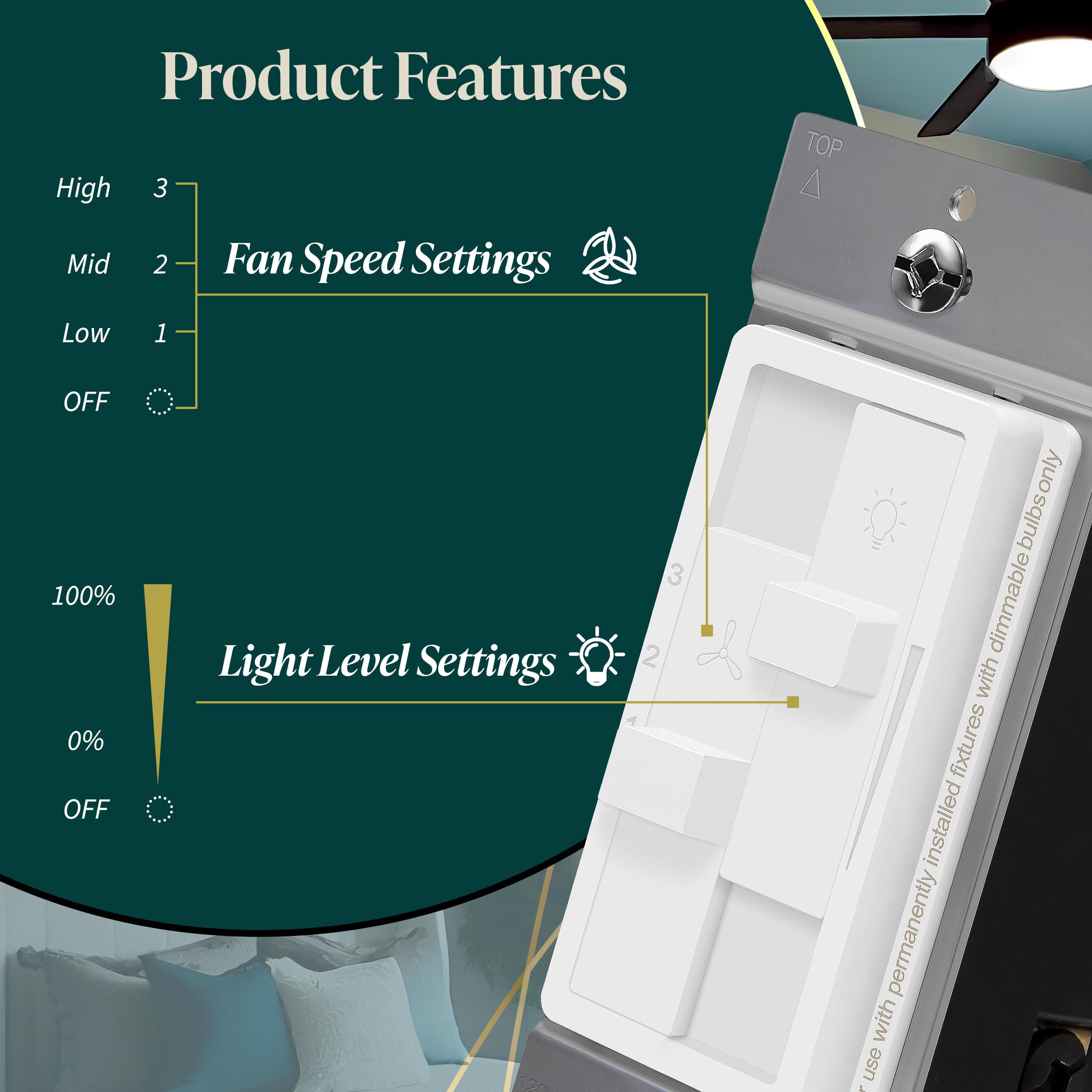 TOPGREENER Kalide combo dimmer installation with 200W LED/CFL and three-speed fan.