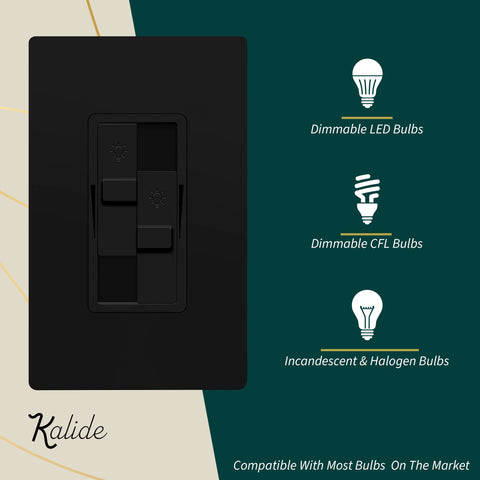 TopGreener Kalide dimmer switch wall plate closeup shows rugged polycarbonate housing.