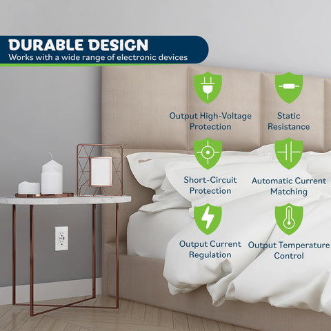 TOPGREENER ideal for kitchens, bedrooms, living rooms, and offices