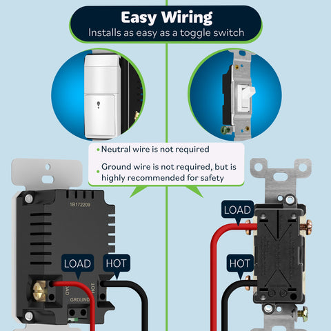 TopGreener PIR switch highlights no neutral wire in retrofit projects.