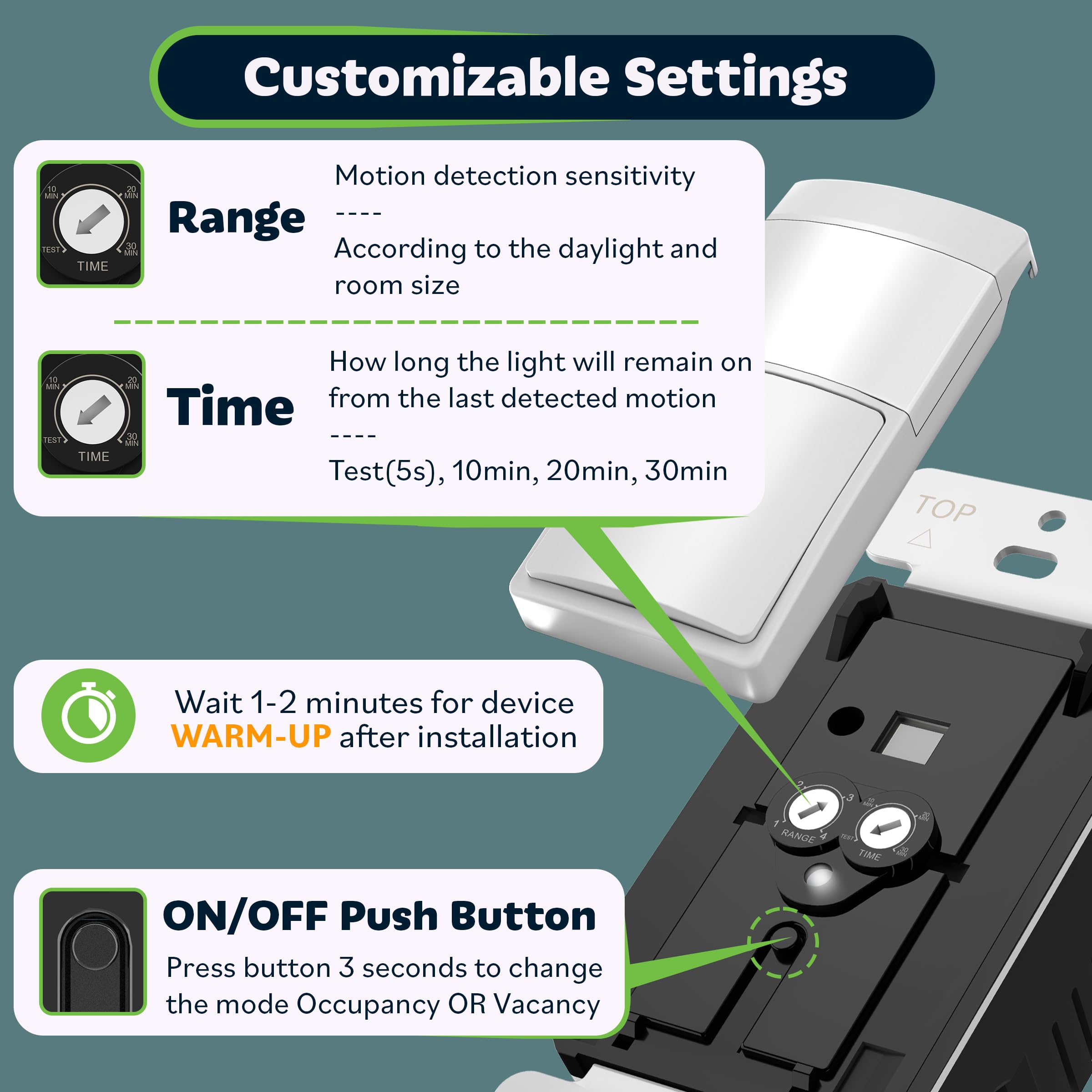 TopGreener PIR switch installation guide showing no neutral wire required.