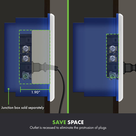 TopGreener tamper-resistant receptacle side profile for safe outlets