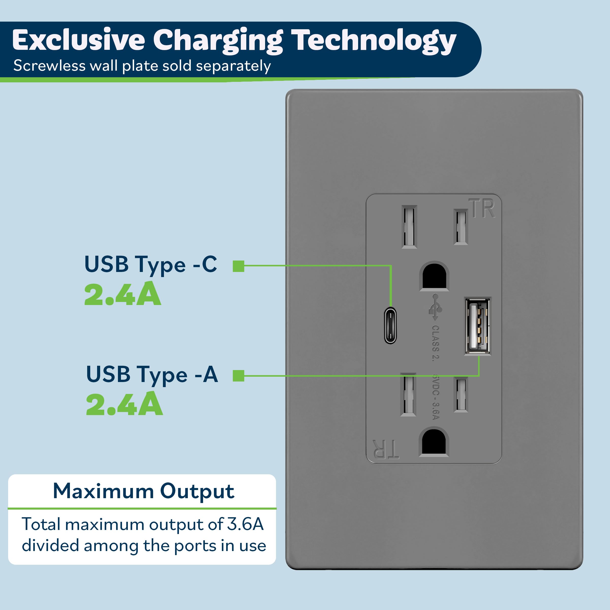 Topgreener tamper resistant receptacle ensuring safety and NEC compliance