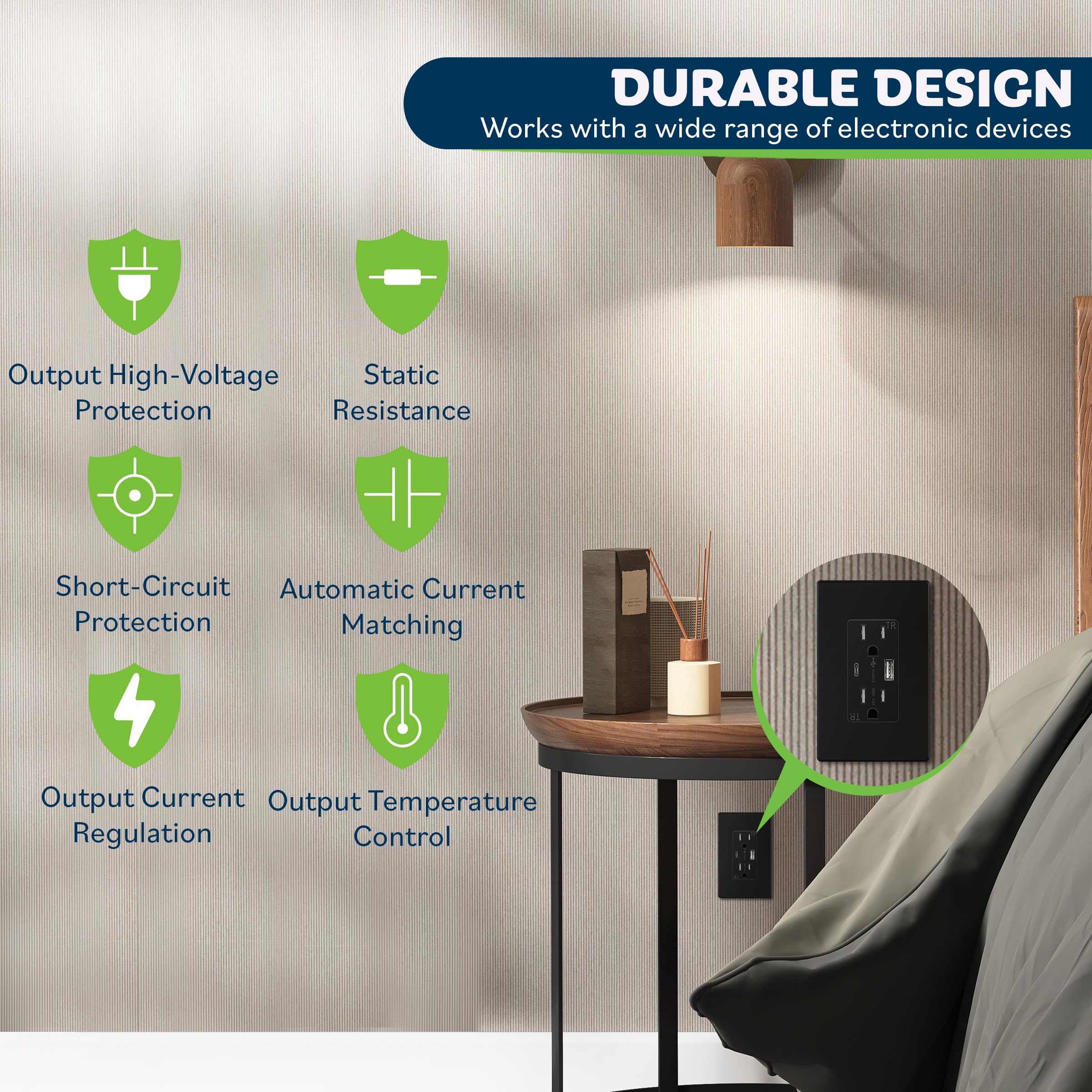TopGreener tamper-resistant receptacle enhances safety with shutters.