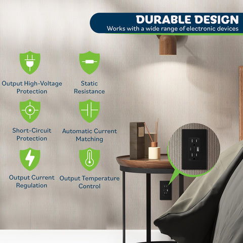 TopGreener tamper-resistant receptacle enhances safety with shutters.
