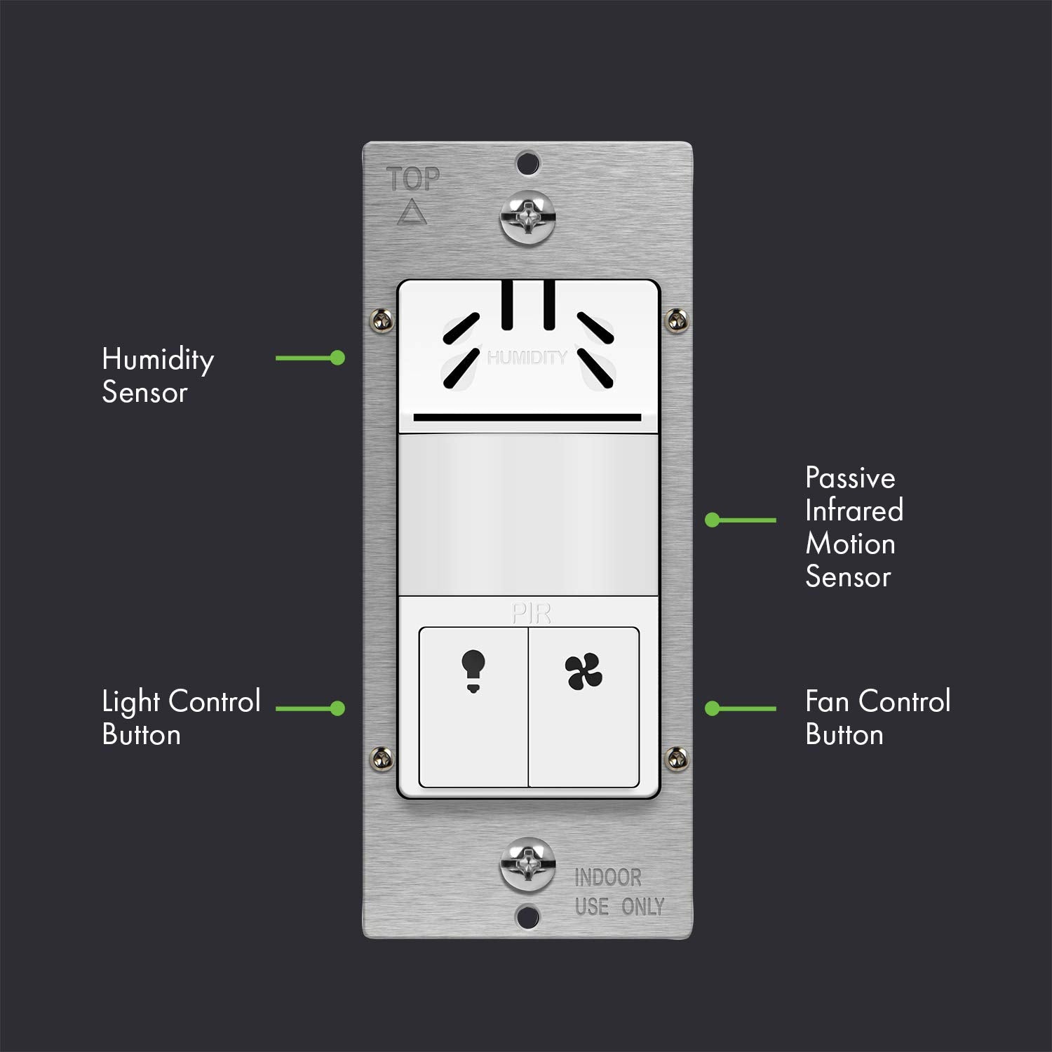TopGreener TDHOS5 occupancy detection triggers light and fan