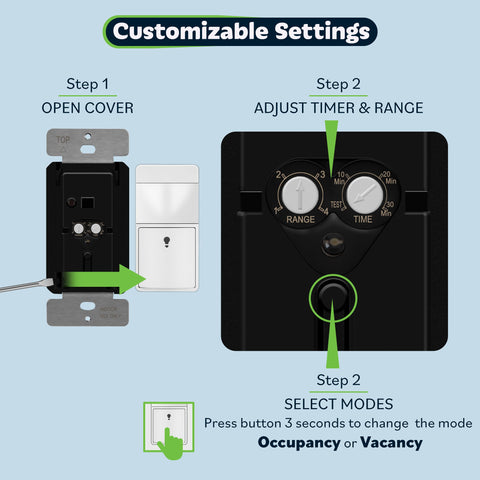 TOPGREENER TDOS5-JM-W occupancy and vacancy modes for flexible lighting control
