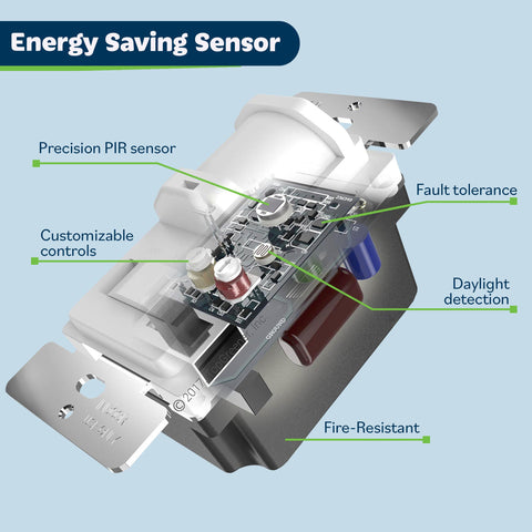 TopGREENER TSOS5-W adjustable range and sensitivity for custom response