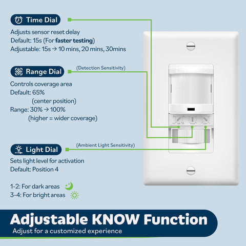 TopGREENER TSOS5-W neutral wire required note for proper operation