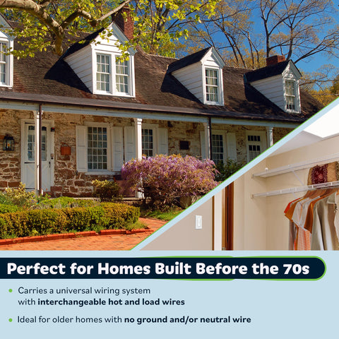 TopGreener two-pack white packaging for coordinated styling and value.
