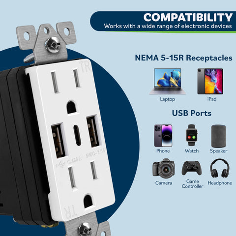 Topgreener USB outlet showing two USB-A and one USB-C ports for common devices