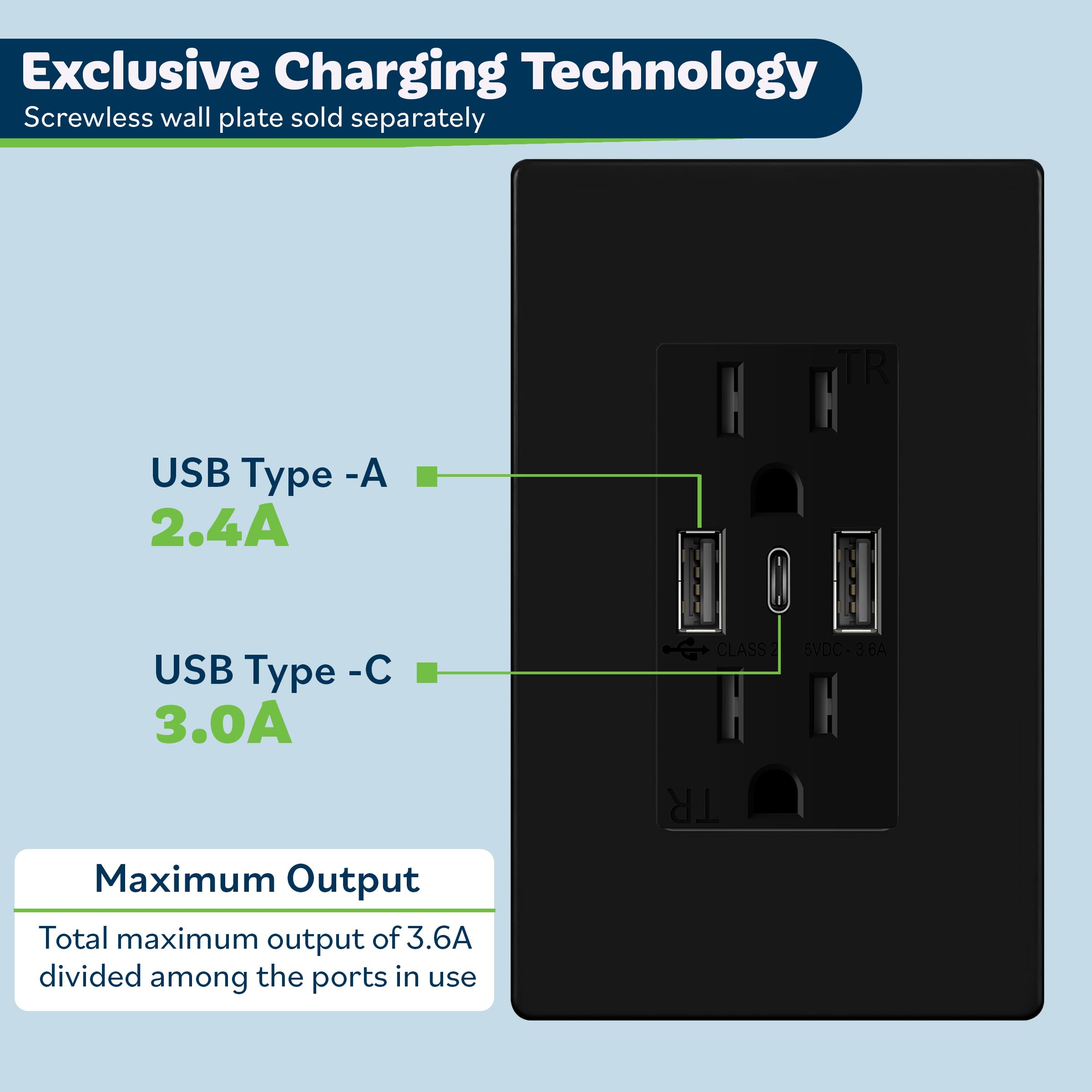 TOPGREENER USB-outlet back view highlights clamp-type terminals for secure wiring