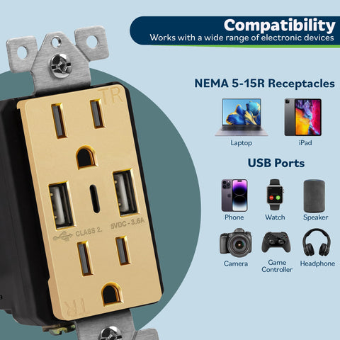 TOPGREENER in-wall USB outlet with gold wall plate for stylish, practical power.