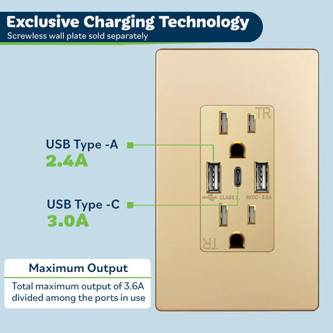 TOPGREENER USB ports close-up shows Type-A and Type-C for quick device charging.