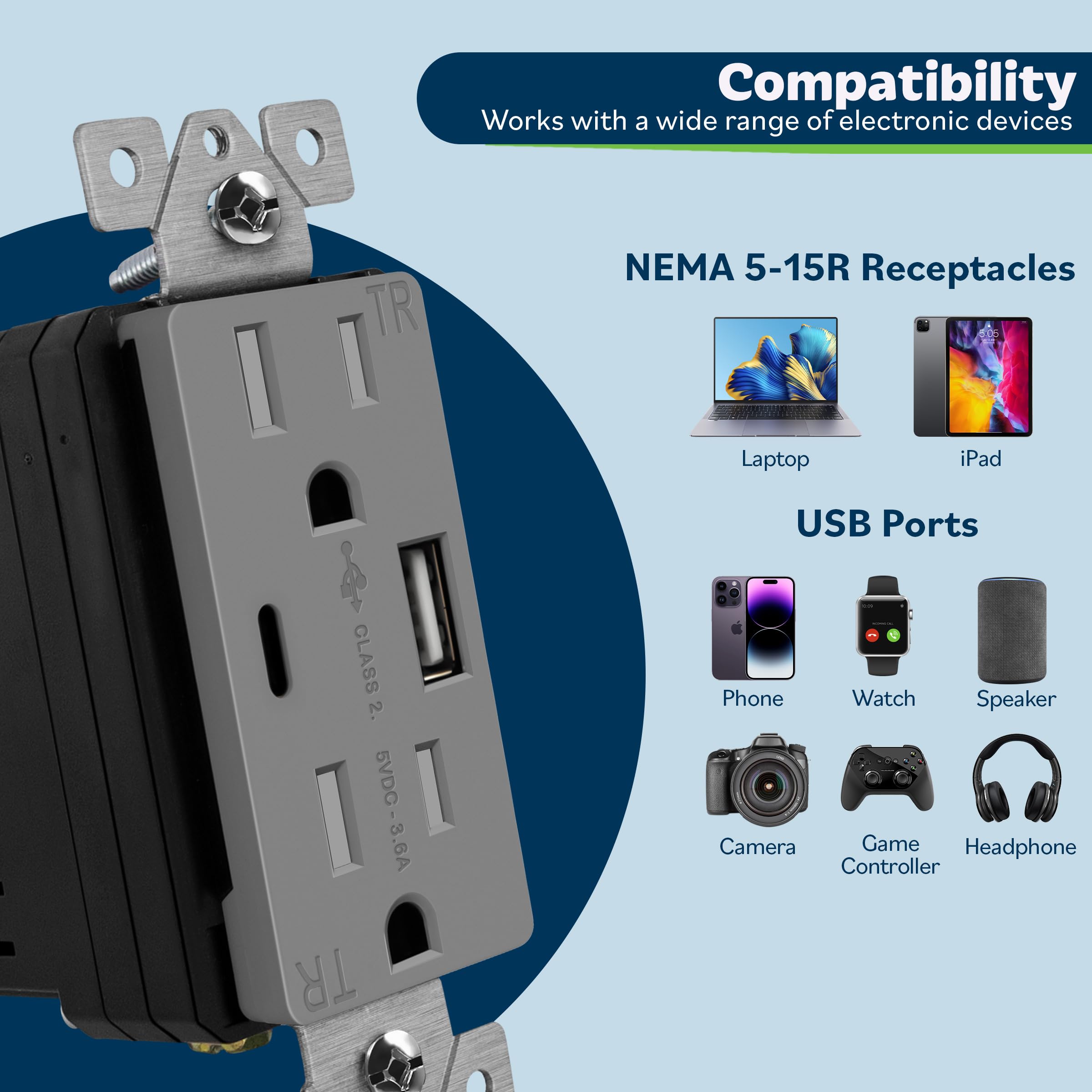 Topgreener USB Type-C port detail showing up to 2.4A per port