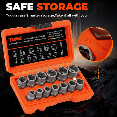 TopMe military-grade PVC case protects tools from drops.