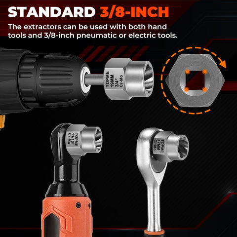 TopMe metric and SAE sizes 8–19 mm cover most fasteners.