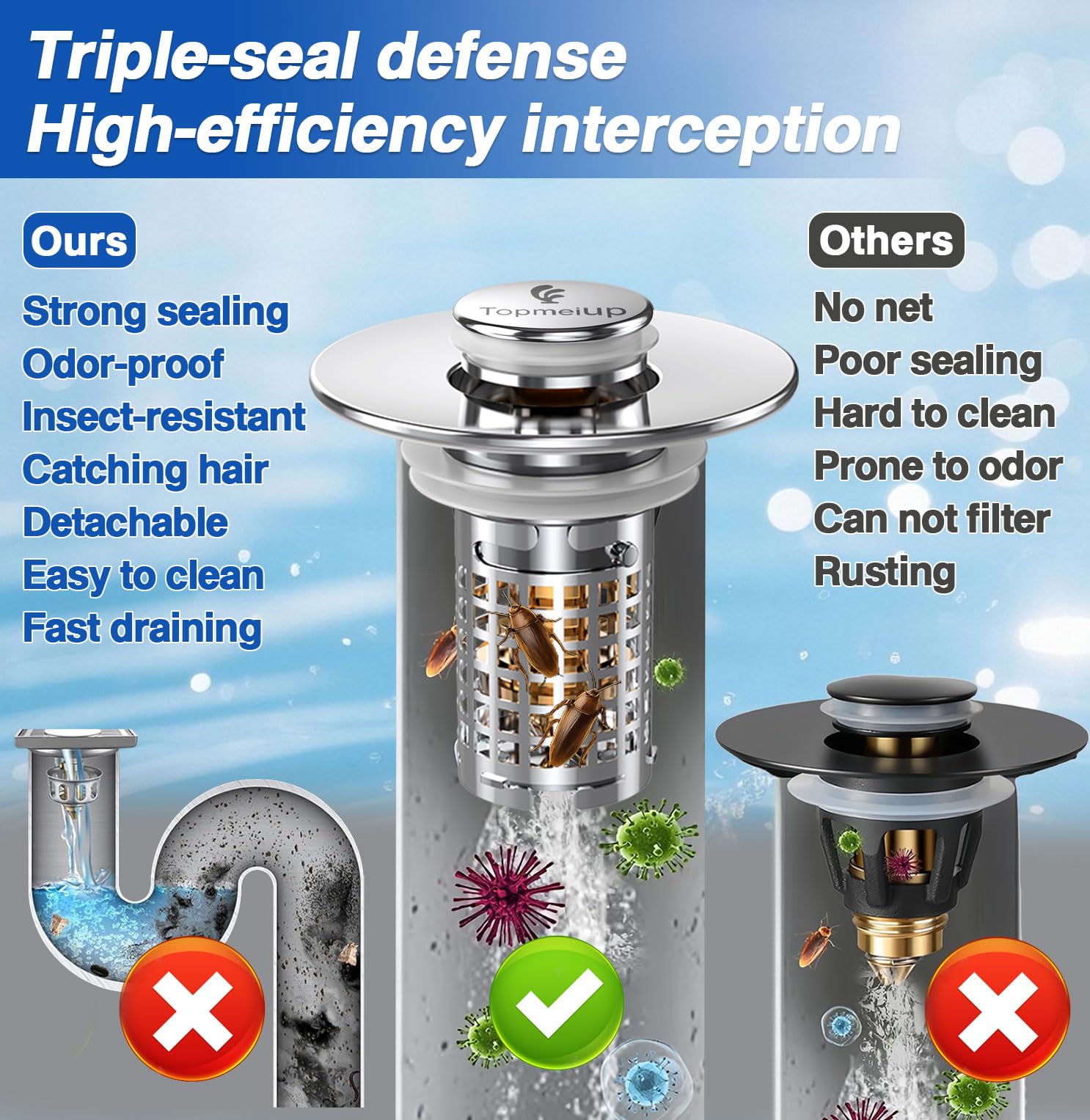 TopmeiUP rubber rings ensure a tight fit for drains.