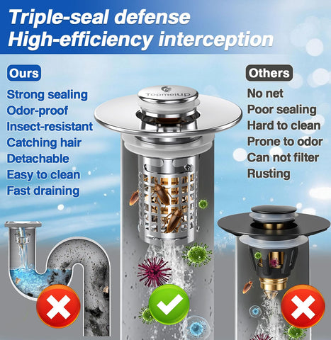 TopmeiUP rubber rings ensure a tight fit for drains.