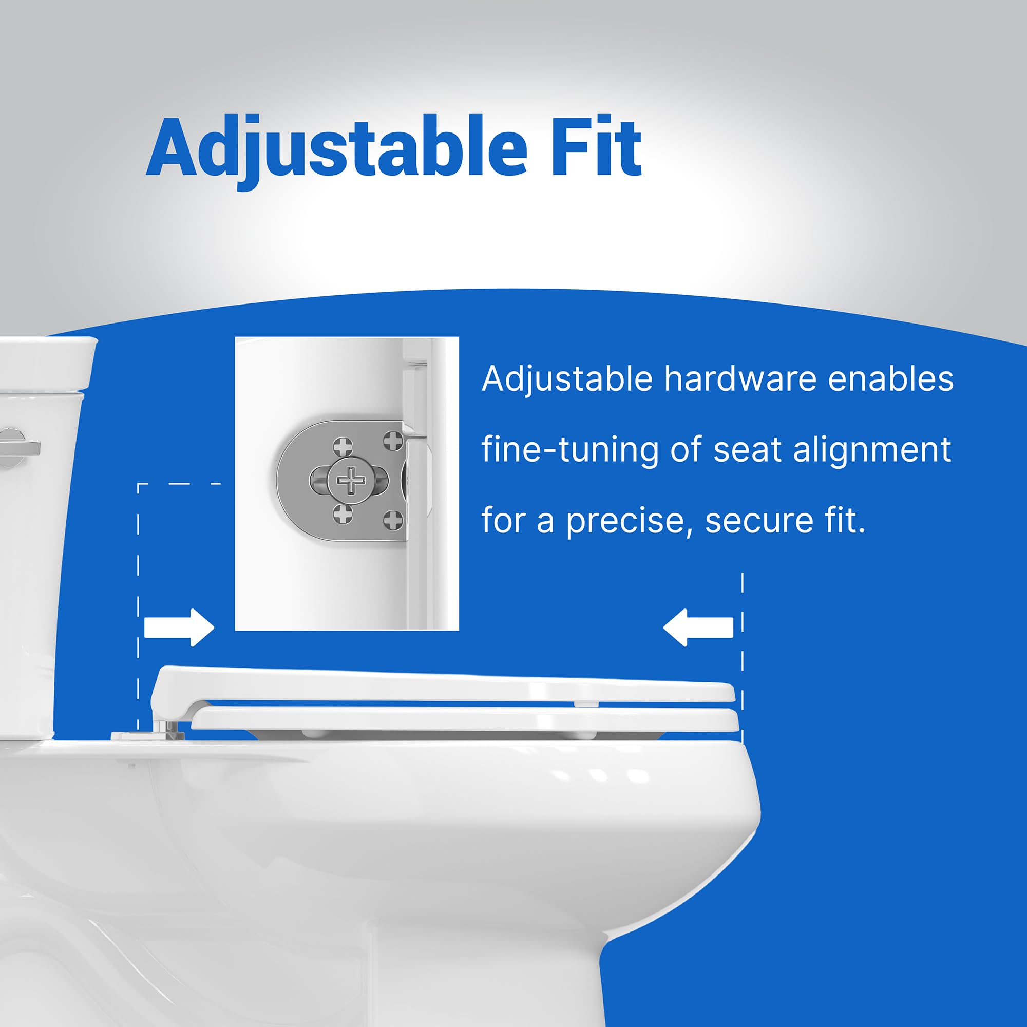 Topseat Plus easy-installation steps shown for quick setup