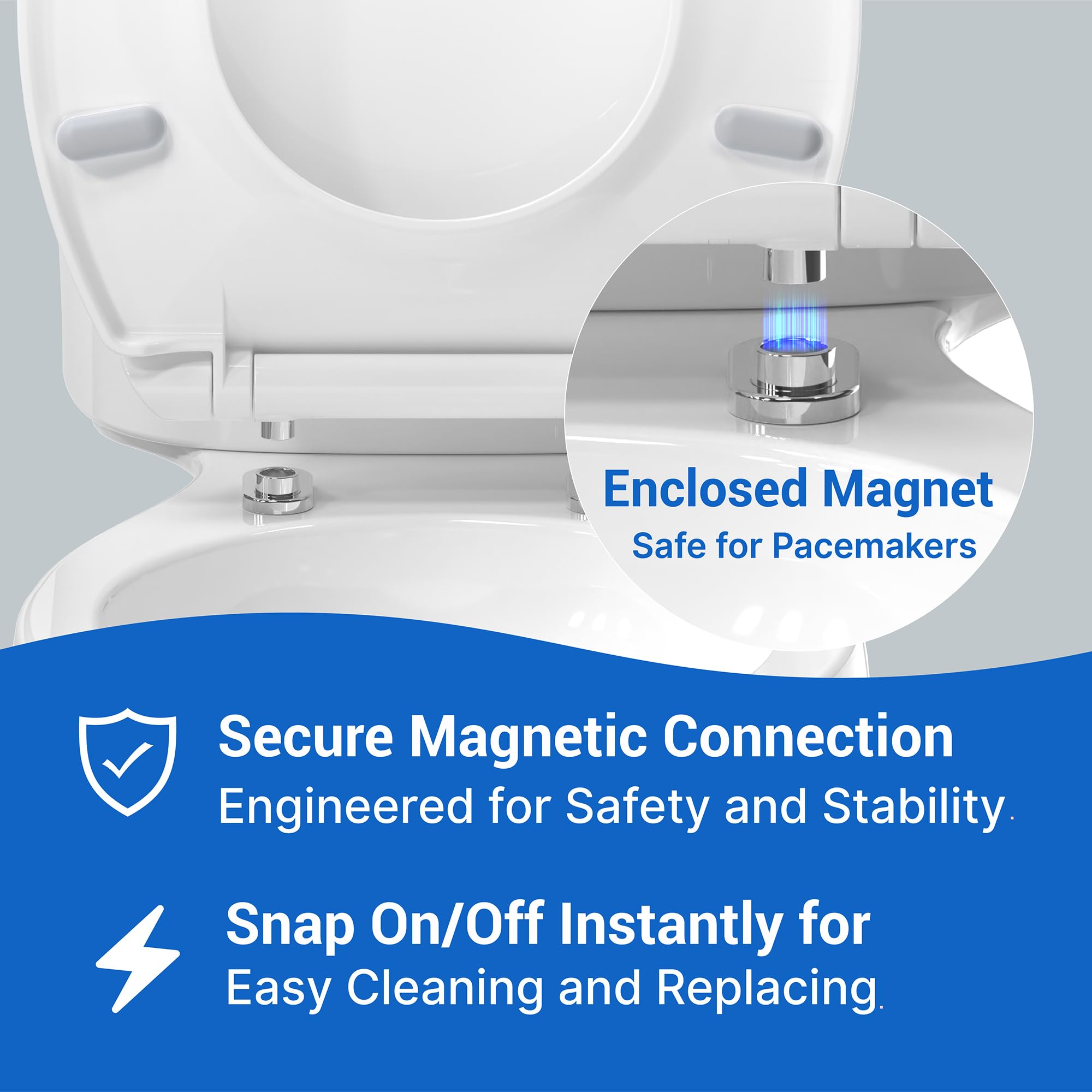 Topseat Plus secure-grip bumpers provide non-slip stability