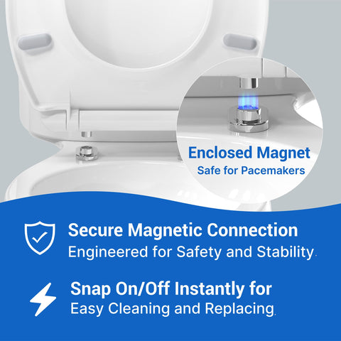 Topseat Plus secure-grip bumpers provide non-slip stability