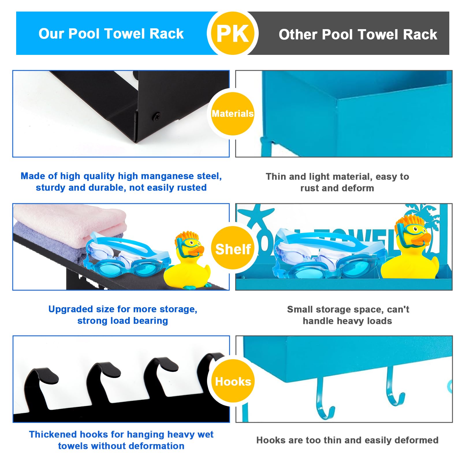 Topspeeder bathroom shower hooks help organize towels and accessories neatly.
