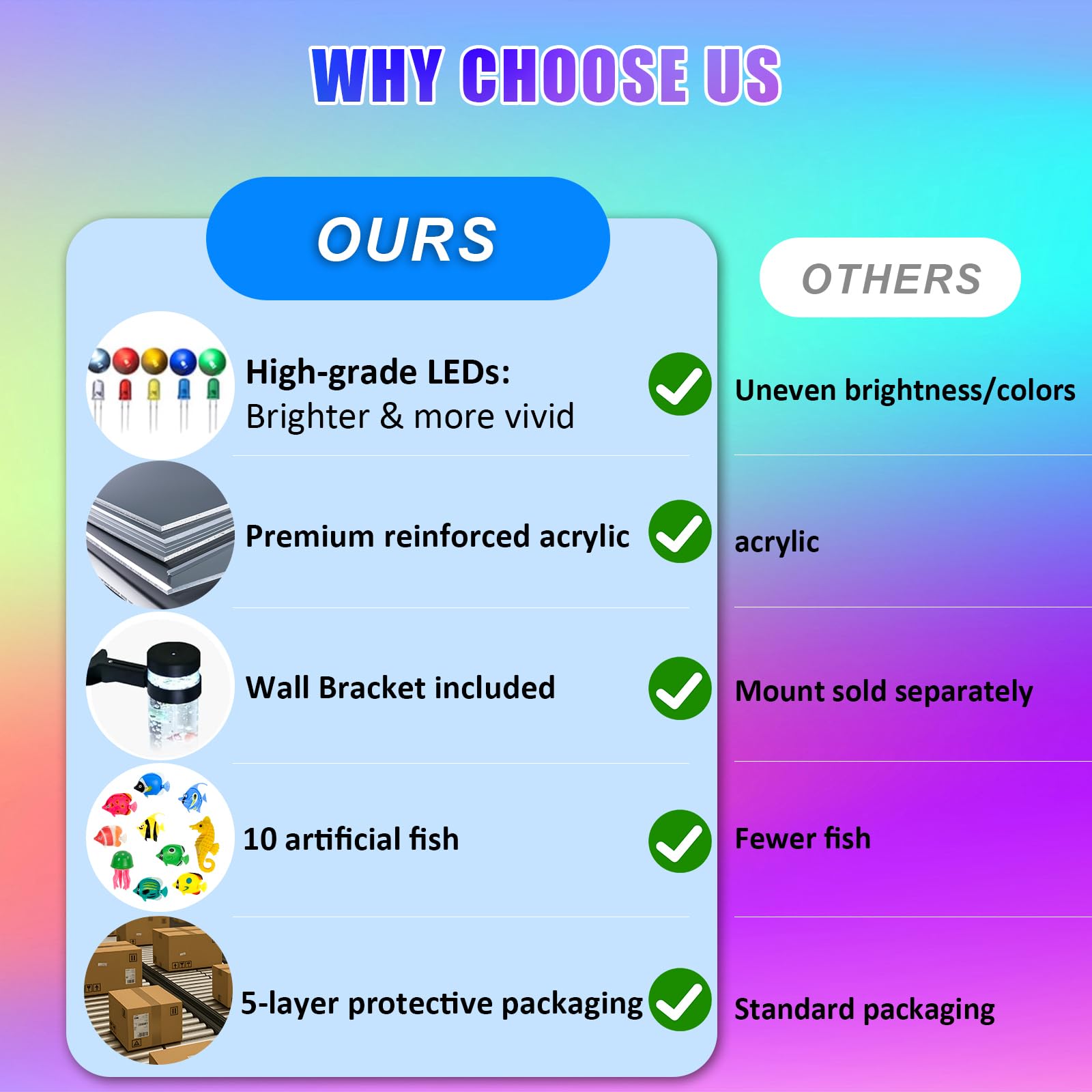 TOPSUPPLIES night-light color modes for bedtime ambience