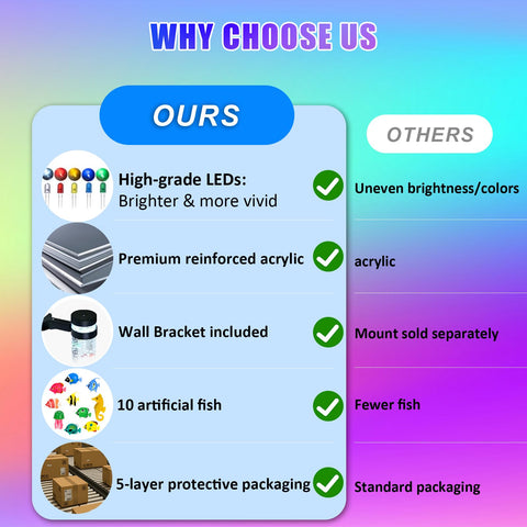 TOPSUPPLIES night-light color modes for bedtime ambience