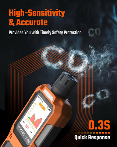 TOPTES CT-580 visual display highlighting alarm modes and CO levels