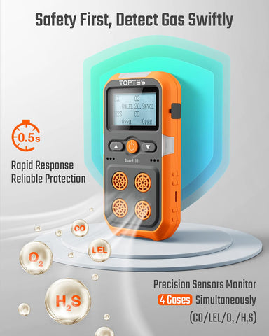 TopTes Guard-101 digital display clearly shows gas levels