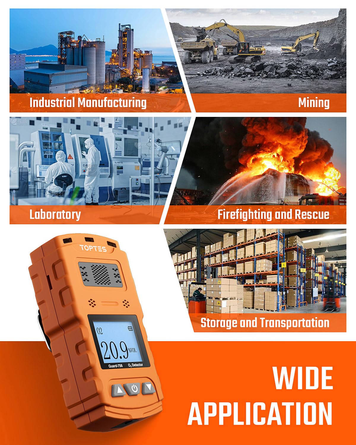 TopTes Guard-756 industrial-use illustrates rugged, explosion-proof design for labs, mines, and facilities.