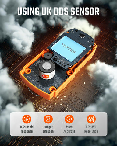TopTes Guard-756 side-clip view demonstrates portable, hands-free safety monitoring on site.