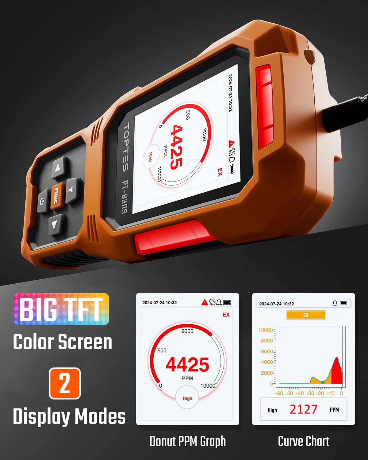 TOPTES PT-830S ppm readout provides precise monitoring of gas concentrations.