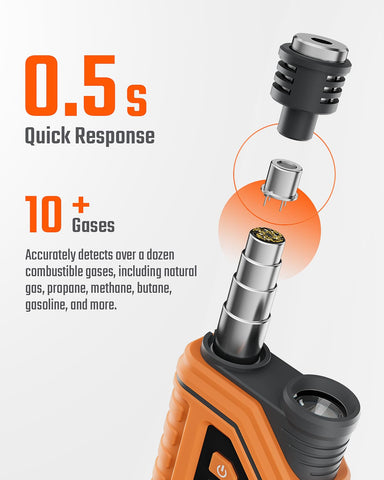 TOPTES PT760 audible and visual alarms indicate leaks.