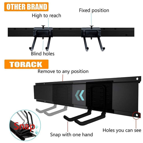 TORACK rubber-coated sleeves prevent slips and protect tools.