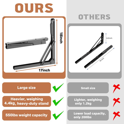 TORACK steel folding bracket powder-coated resists rust for long-lasting workshop use