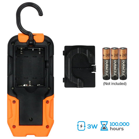 TORCHSTAR durable ABS rubber shell resists wear and corrosion.