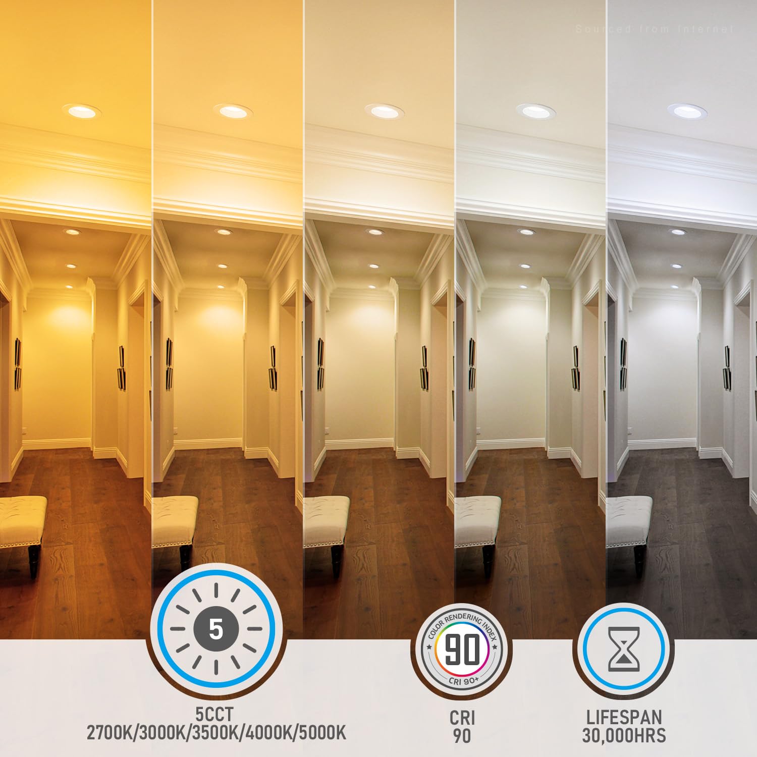 TORCHSTAR aluminum housing retrofit downlight resists yellowing for durability