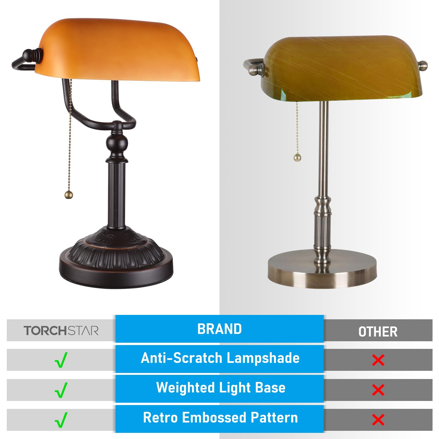 TORCHSTAR Bankers Desk Lamp adjustable angle directs light precisely to your workspace.