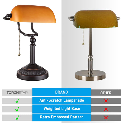 TORCHSTAR Bankers Desk Lamp adjustable angle directs light precisely to your workspace.