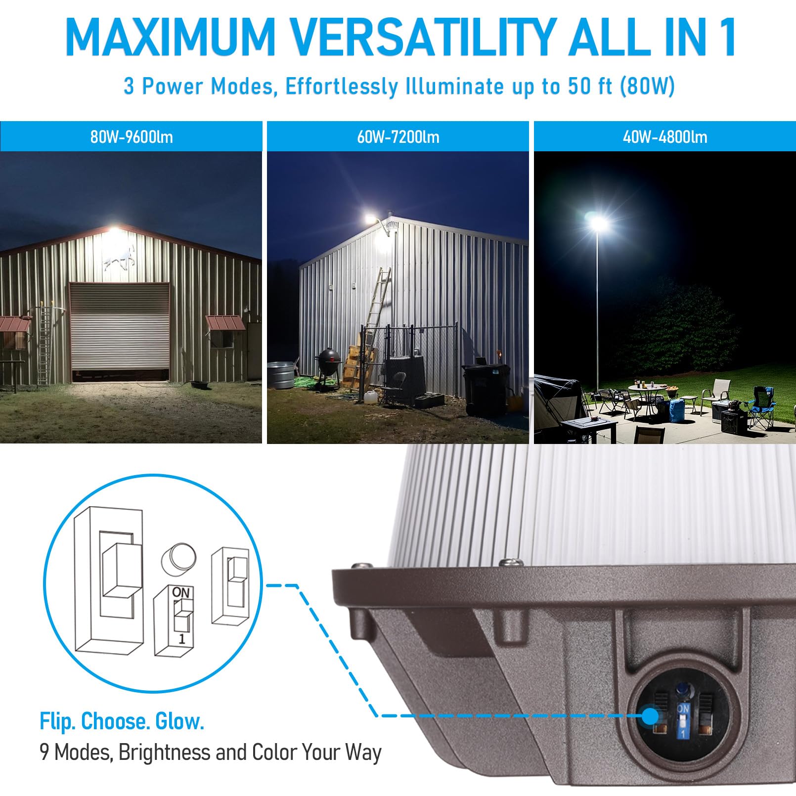 TORCHSTAR outdoor flood light with a wide 130-degree beam for broad coverage.
